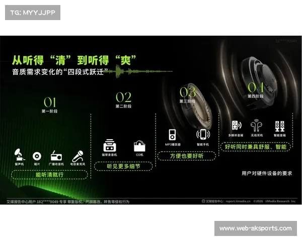 空间音频交互功能于本季度普及 丰富了体育传播服务在终端观众侧的感知维度